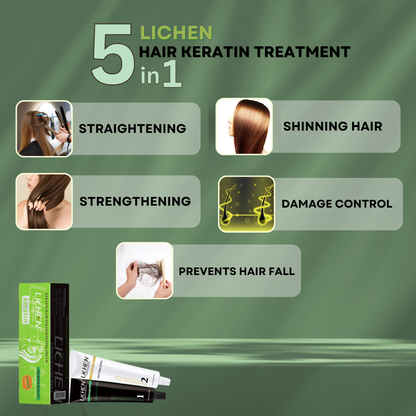 Keratin Hair Straightening Cream (keratin)